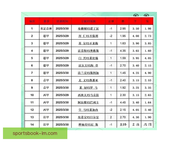 精准解析足球赛事胜负趋势，助你提升竞猜投注命中率