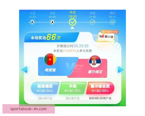 世界杯竞猜胜负平台全新玩法解析与热门赛事预测指南