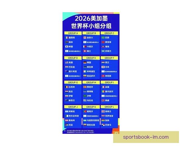 2026世界杯赛事全解析及比赛场地详细指南与观赛攻略