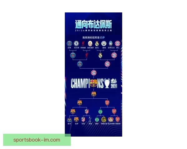 权威专家深度预测2026世界杯夺冠格局黑马球队与冠军热门全面前瞻分析⚽🌍